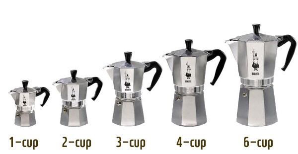 تمامی سایز های موکوپات