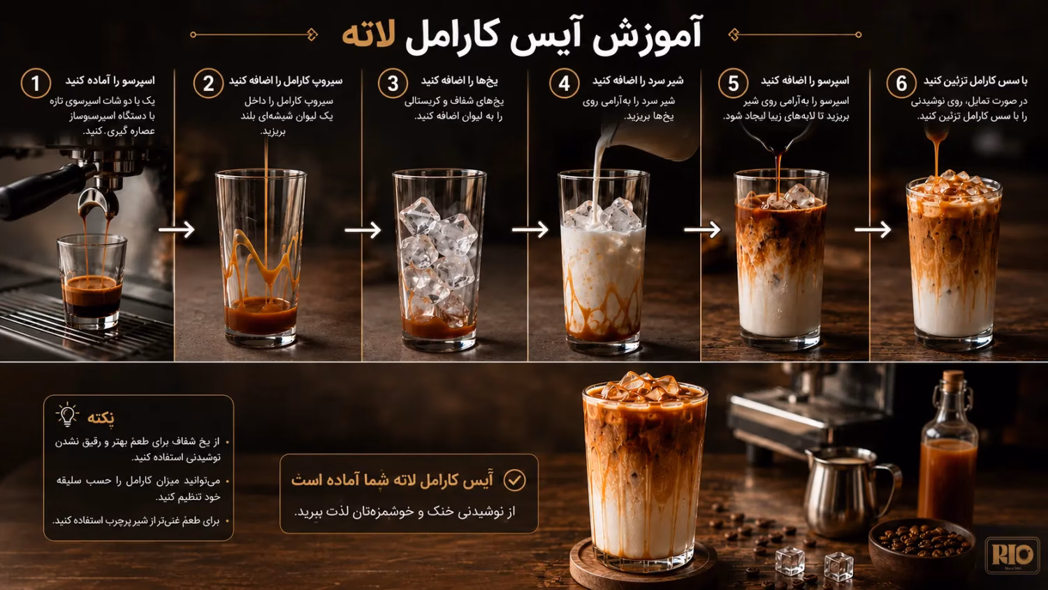 مراحل قهوه ایس کارامل ماکیاتو.webp