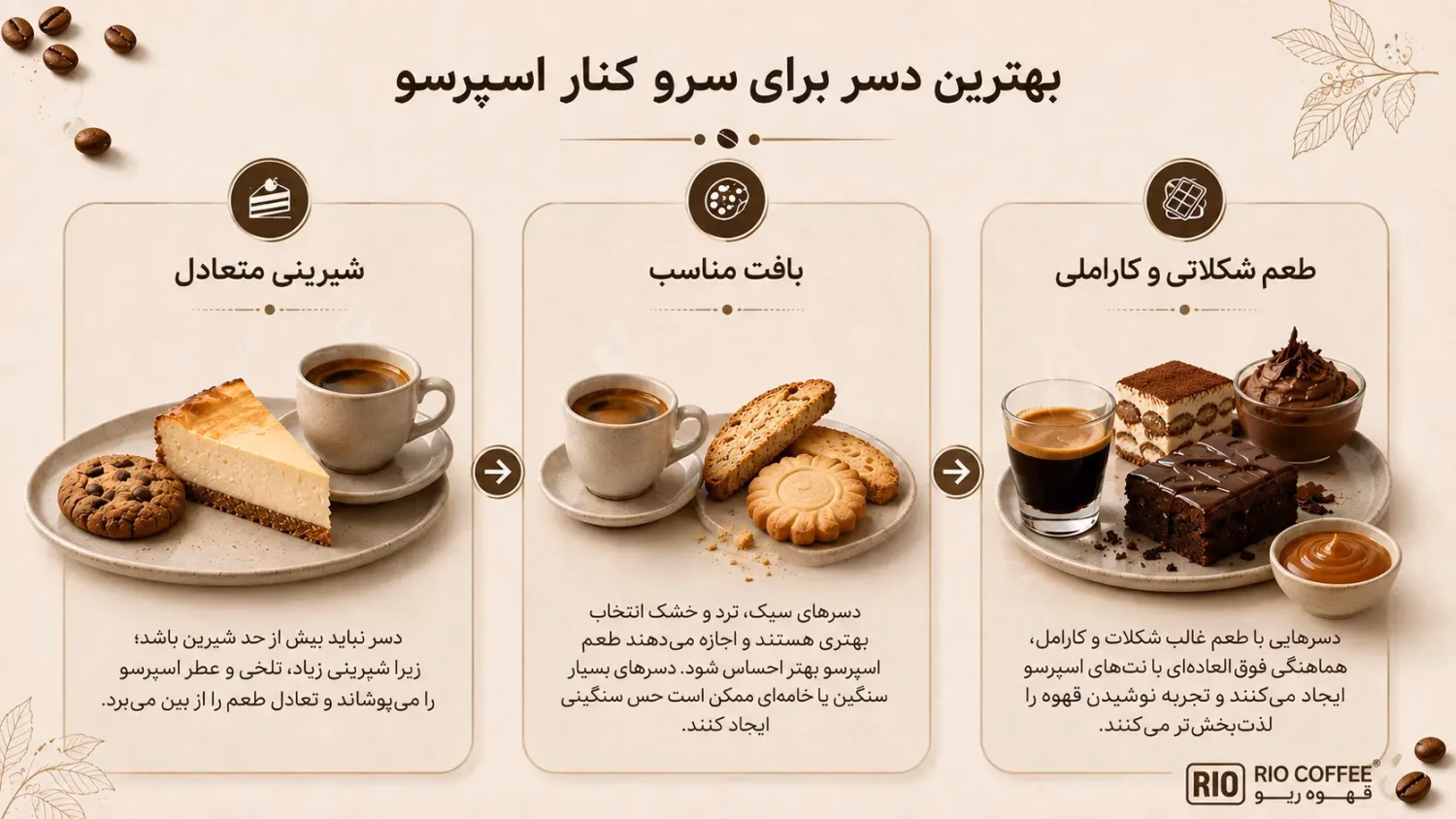 ویژگی دسر مناسب اسپرسو.webp