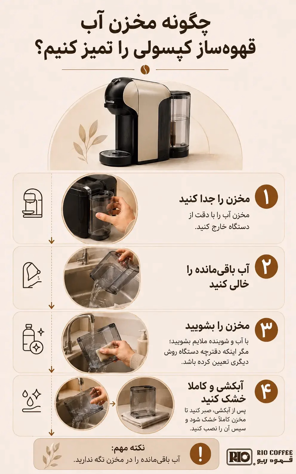 تمیز کردن قهوه ساز کپسولی.webp