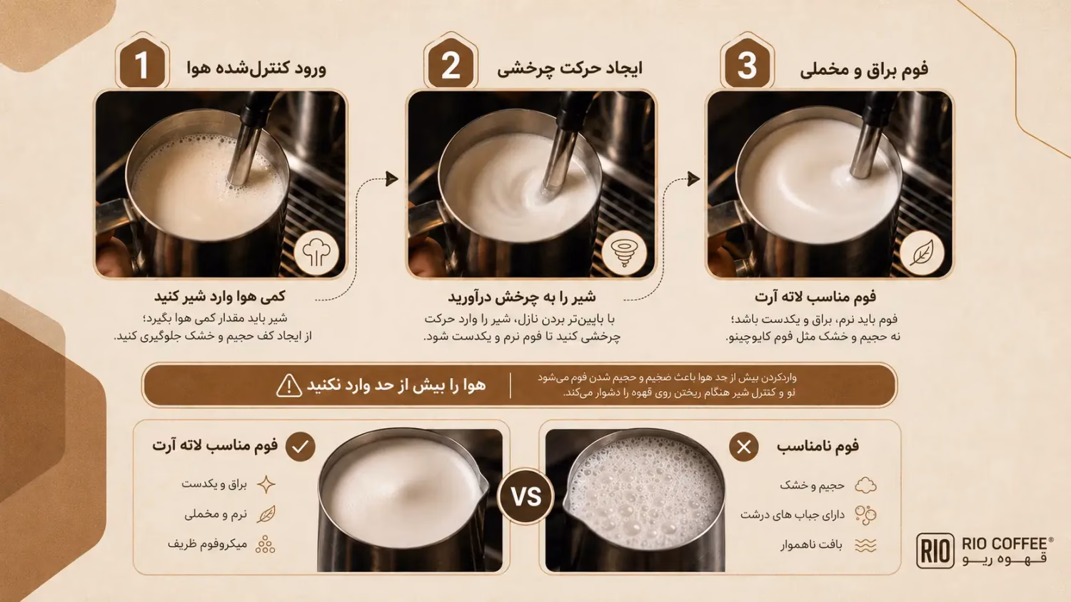 روش ریختن شیر در لاته.webp