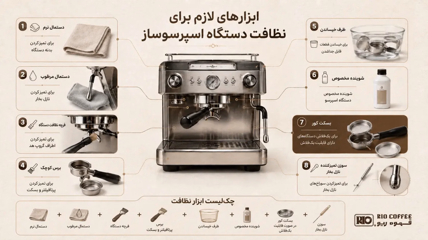 نحوه نظافت دستگاه اسپرسو ساز.webp