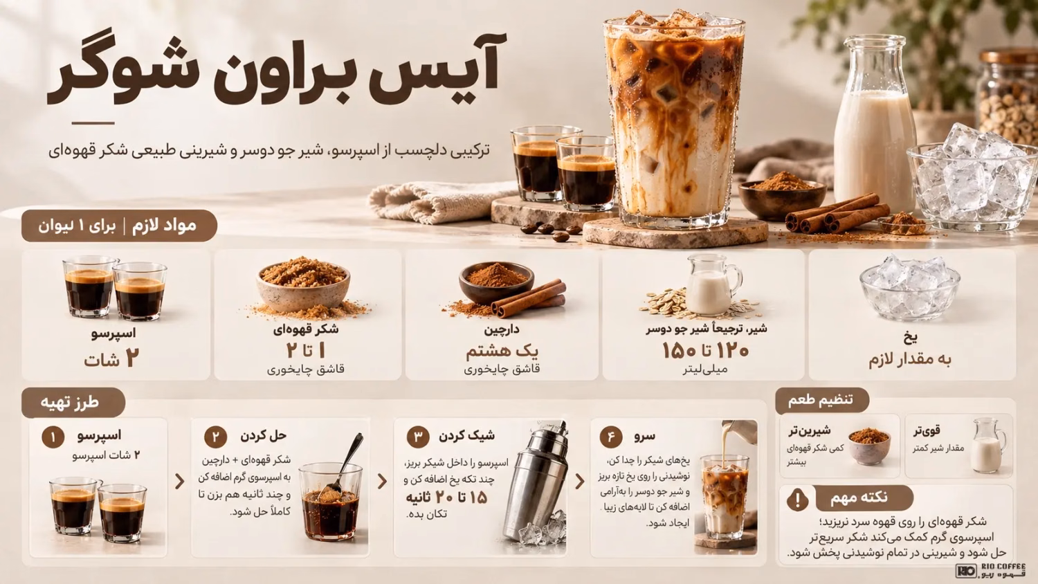 rio-iced-brown-sugar-source-logo-burnt-brown.webp